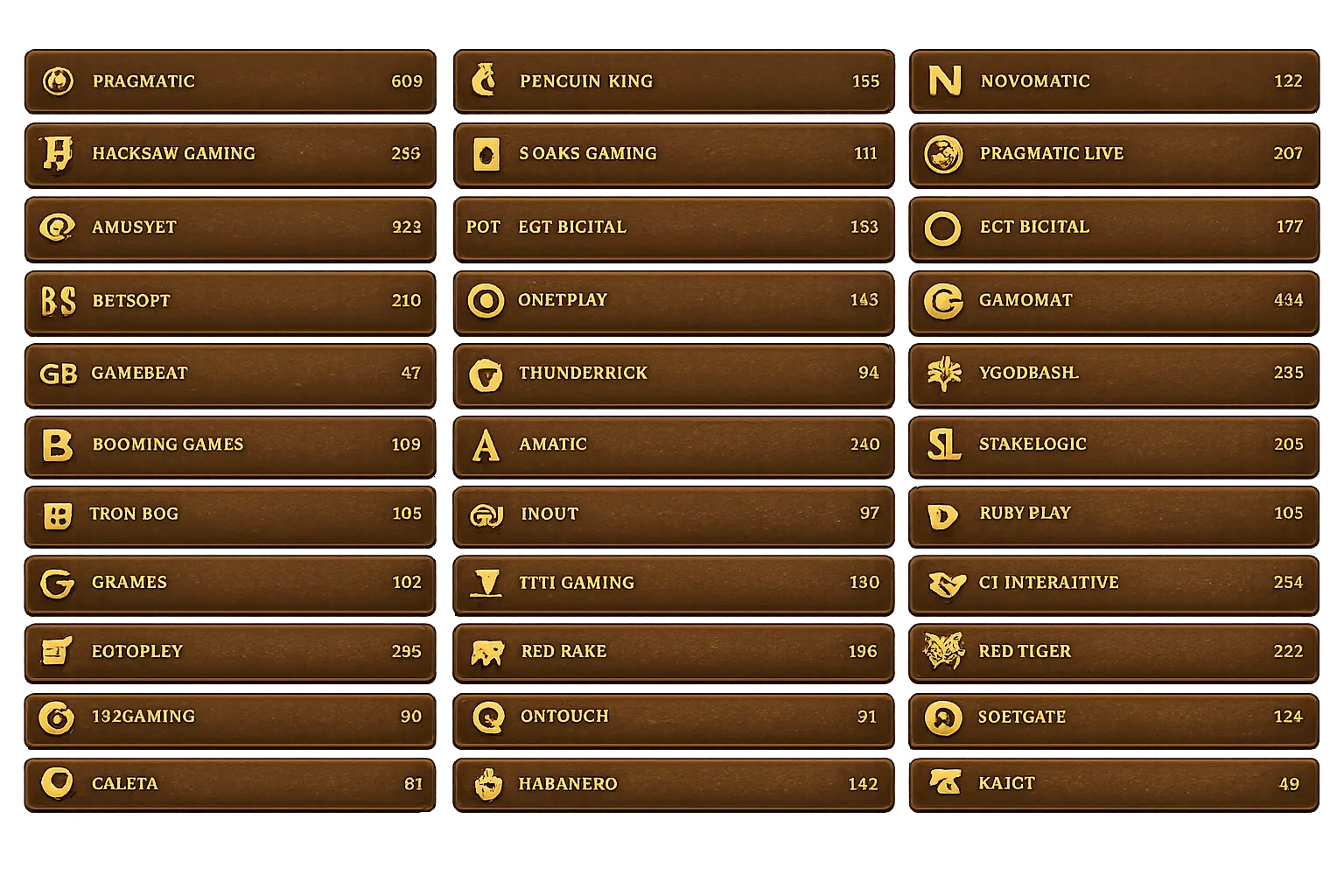 bravolio casino prroviders